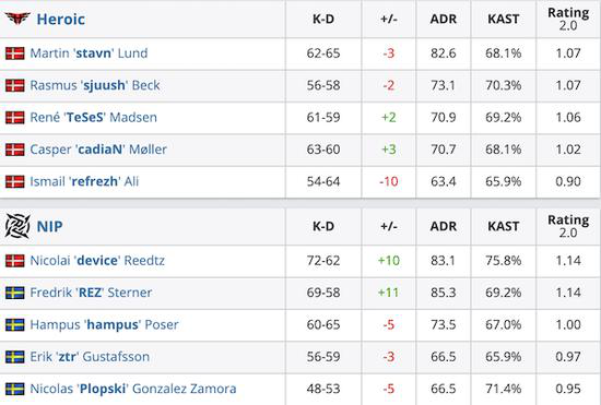 硬核战争网游《战意》赞助DOTA2帕鲁杯引发电竞热潮