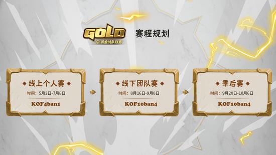 提升你的游戏体验六个关键点《Valorant》必知